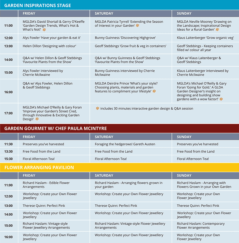 gardenshowireland-timetable